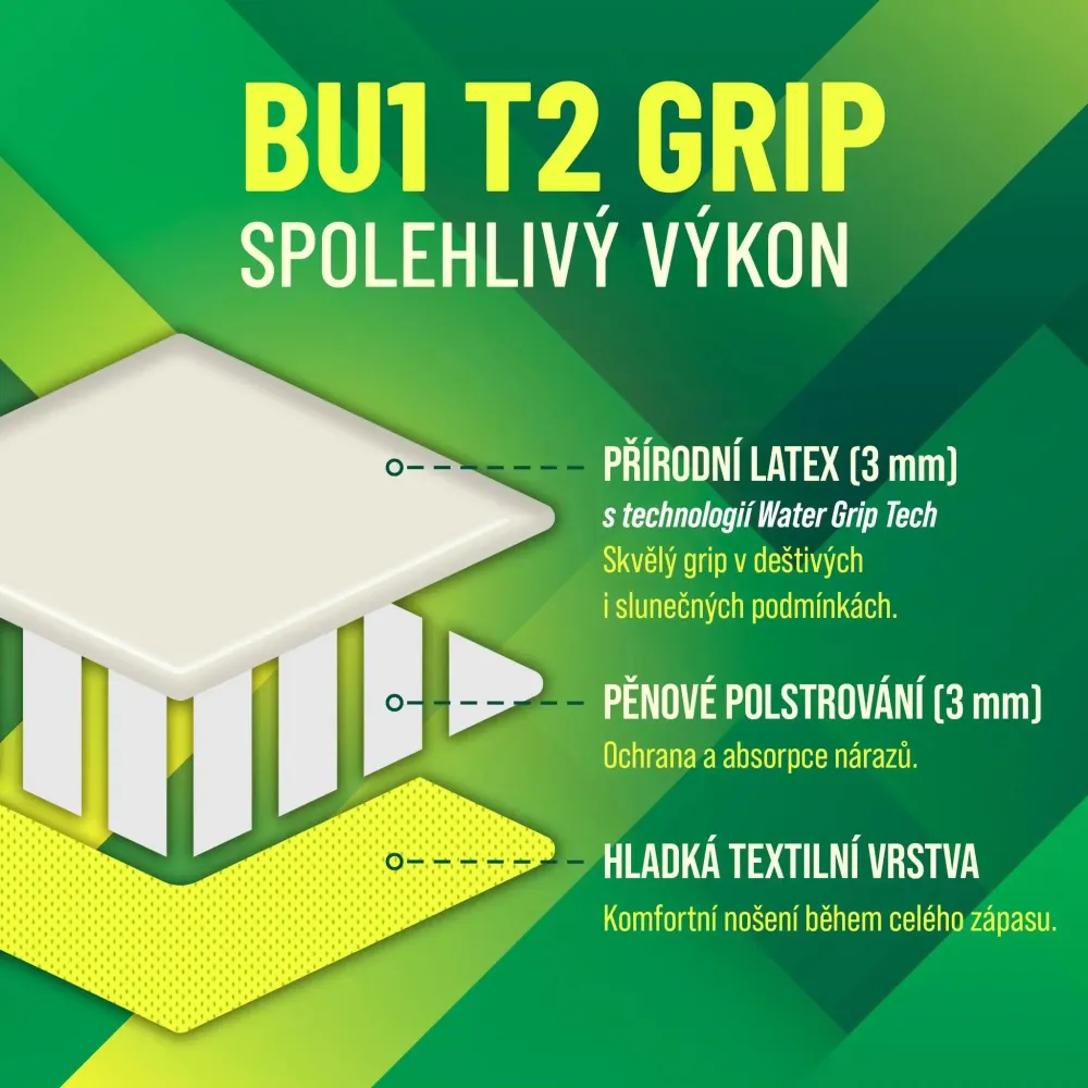 BU1 Air White Hyla