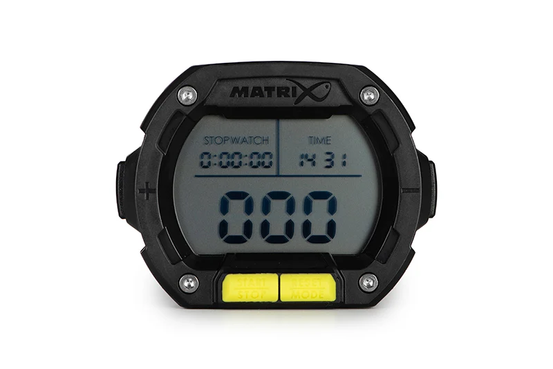 DIGITAL CLICKERπ π